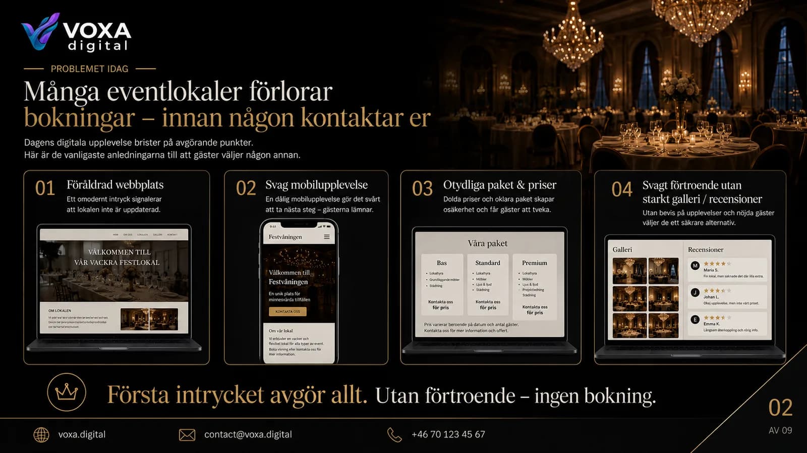 Vintersätra Events — slide 2