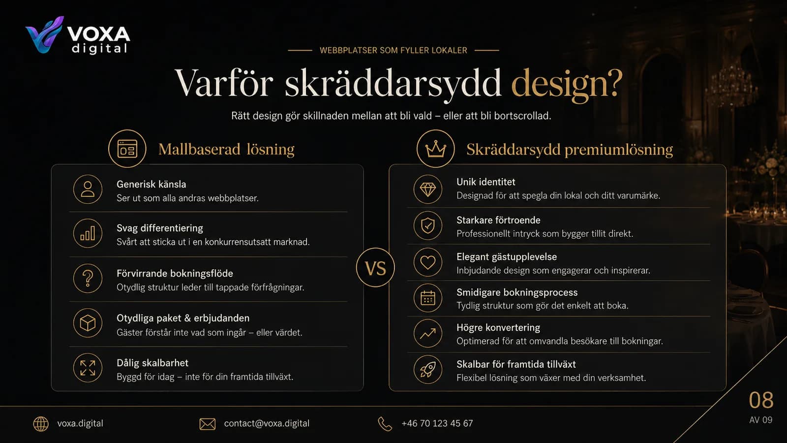Vintersätra Events — slide 8